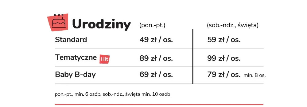 24Tabelka_ceny_urodzin_12_24-2-2